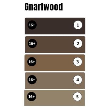 Gnarlwood