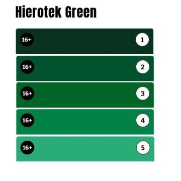 Warhammer Tone Pro - Hierotek Green - Pre-orders ship on or after launch day 24/10/2026