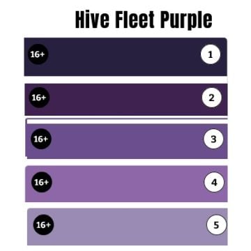 Hive Fleet Purple