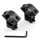 SMK MU21 11mm High Scope Mounts