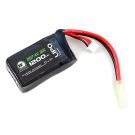 Nuprol 7.4v 1200mah 30c PEQ Box LiPo Battery
