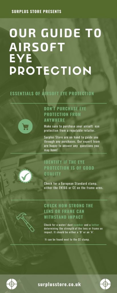 Surplus Store infographic for a guide to airsoft eye protection
