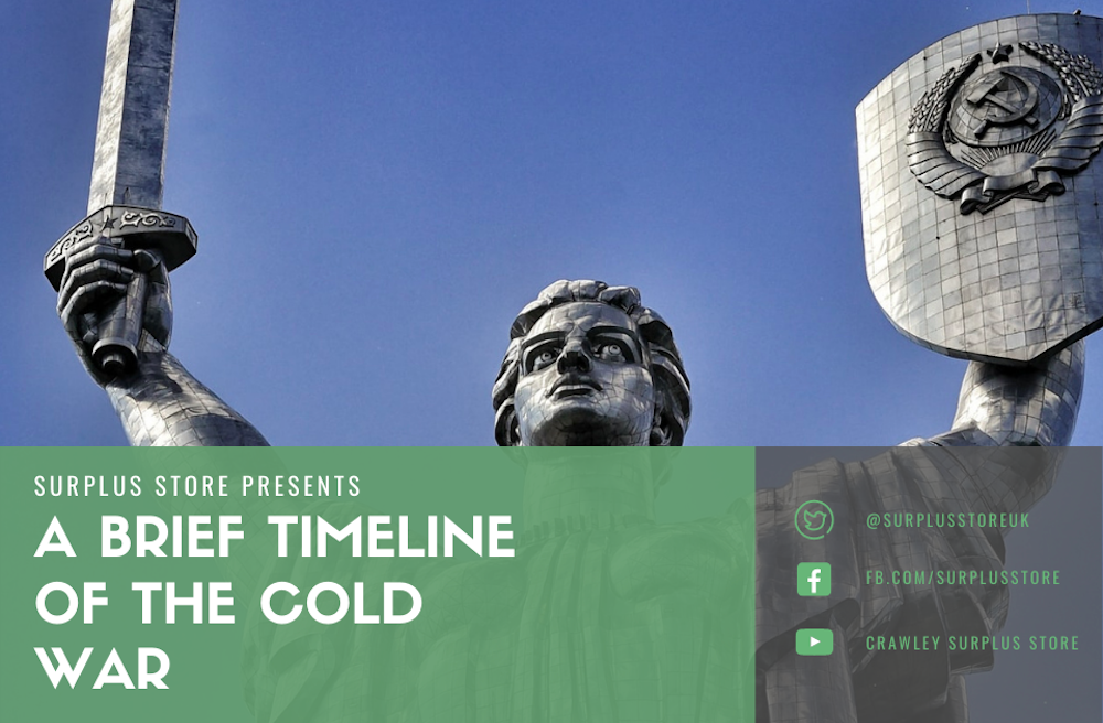 A Brief Timeline of the Cold War